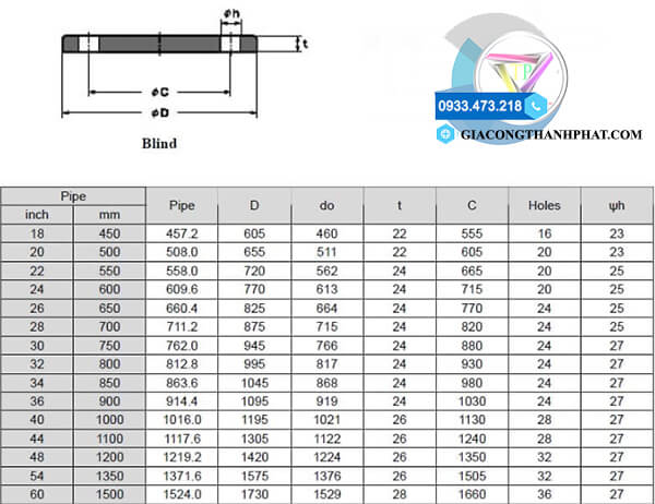 Kích thước tiêu chuẩn mặt bích mù JIS 10K