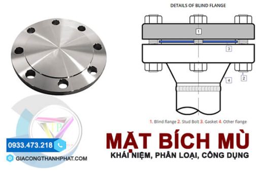 Mặt Bích Mù Là Gì? Phân Loại, Công Dụng, Nơi Bán Giá Rẻ