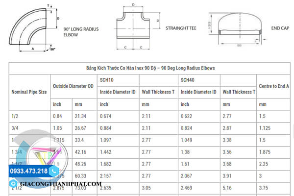 Bảng quy ccsh co hàn inox 90 độ ASTM