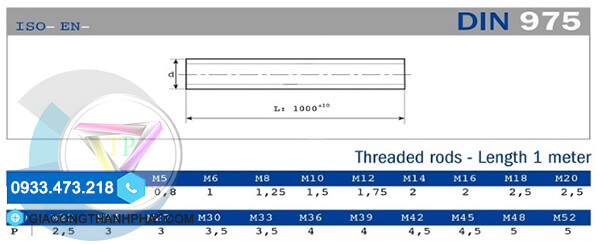Thông số kỹ thuật ty ren 6 ly