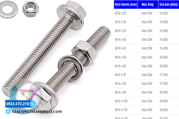 bảng giá bulong inox m14