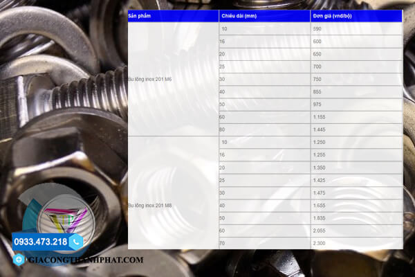 Báo giá bulong inox 201