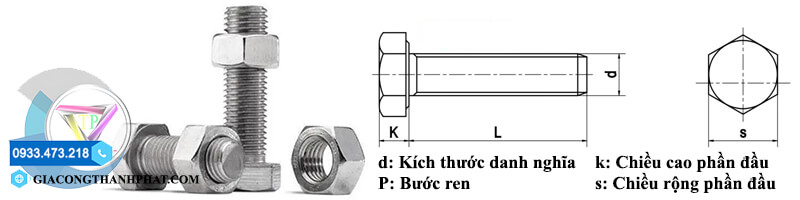 Kích thước bu lông lục giác ngoài ren suốt (DIN 933)