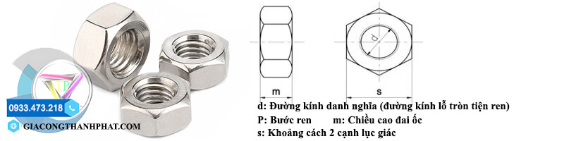 Kích thước Đai ốc - Ecu (DIN 934)